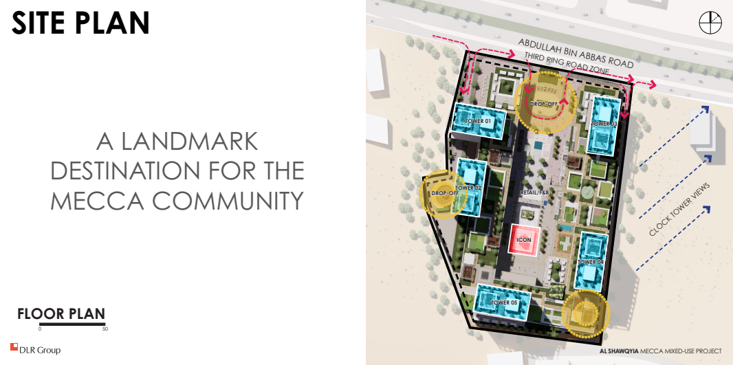 مخطط الماستر بلان لمشروع الشوقية – مكة المكرمة